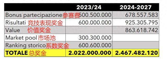 立式自动焊机 第864页