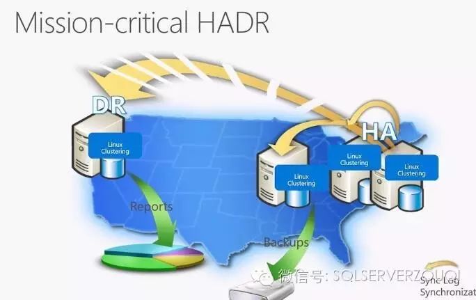 SQL最新版本引领数据库新时代，科技巨献诞生