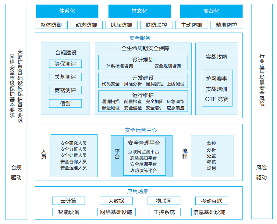 管家婆一码一肖资料库，网页版安全评估策略CLH58.17
