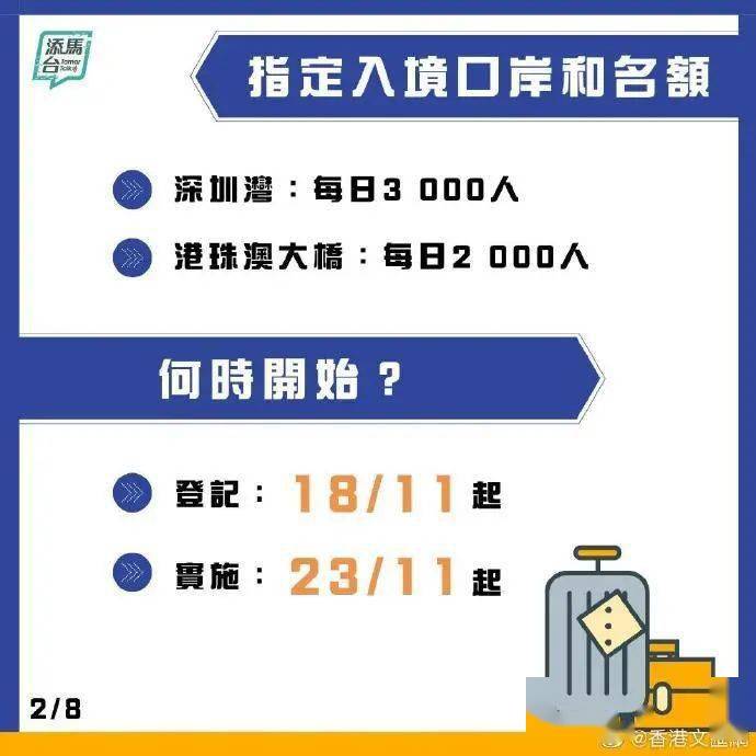 香港二四六资料精准每期，附赠三重保障，全新权威解读_核心版YCQ557.91