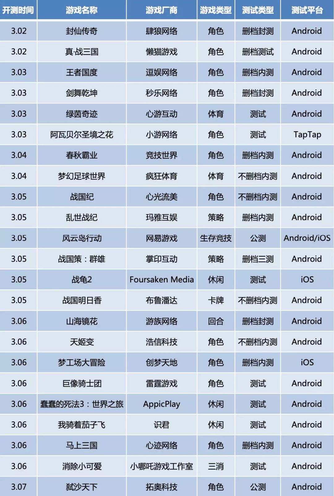 2024年澳门特马揭晓预测：专业解析，TIN796.23测试版