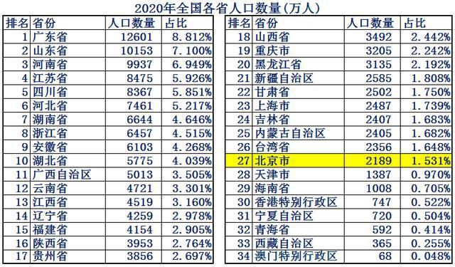 澳门免费精准资料汇总揭秘：CTM460.1版数据详析