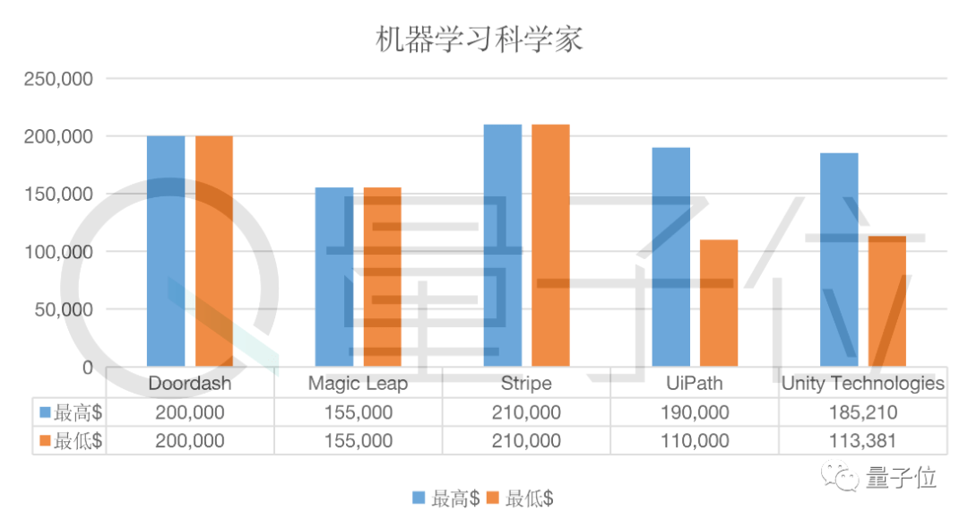 2024年新奥资源免费49图解，详尽数据资料解析——家庭版NOB793.45