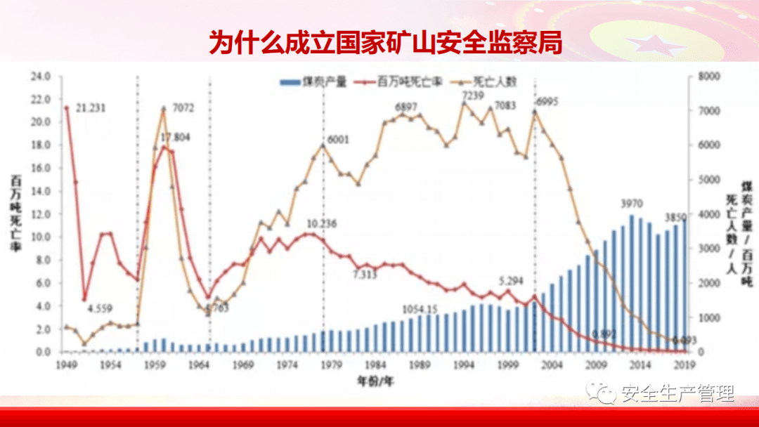 道州最新动态及观点论述速递