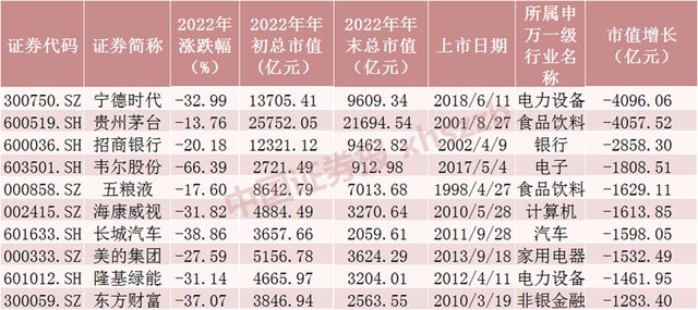 “澳门黄大仙三期预测出炉：时代解读详尽，CIL400.79付费版揭秘”