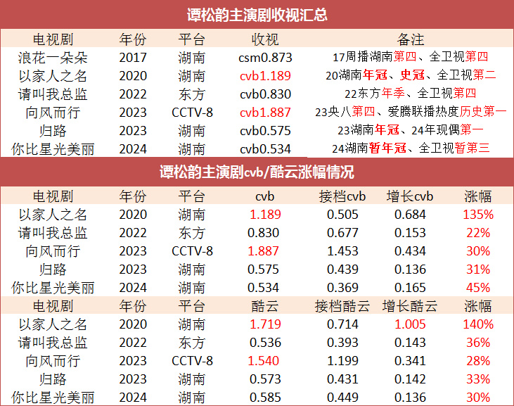 2024澳门开奖揭晓：数据解析与交互展示_EIP887.71