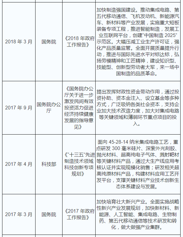 澳门精准免费旅游团资料汇总，安全评估策略简版WMX656.25