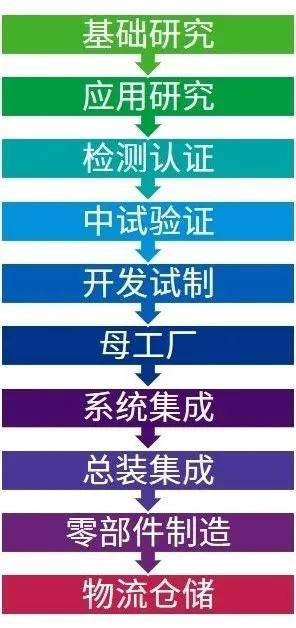 第3478页