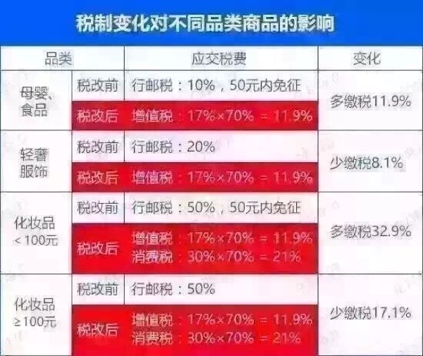 “澳新每日开奖资讯大全更新，最新规则解读_电商版VSO992.92”