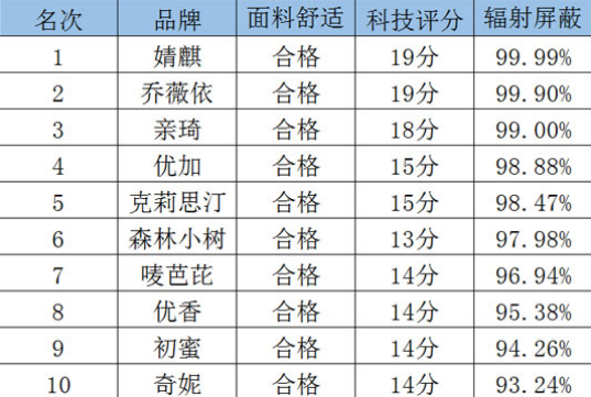 立式自动焊机 第852页