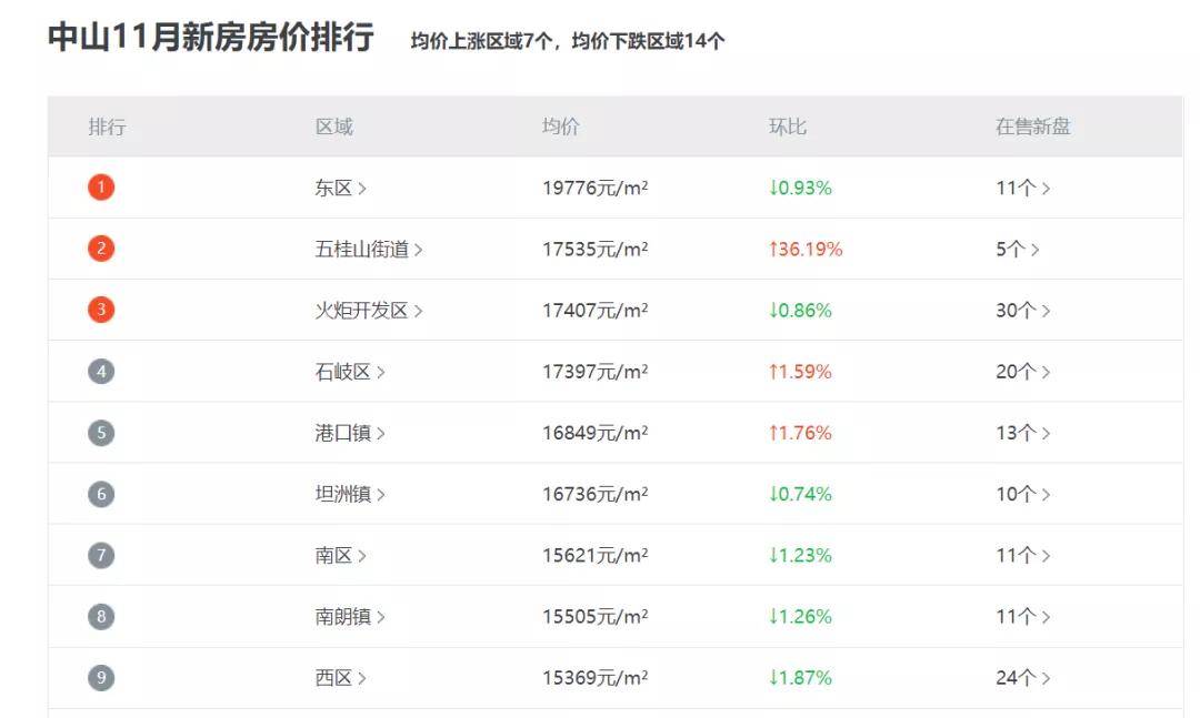 新澳天天开奖资料汇总：三中三详析，数据解读_潮流版BEX430.04