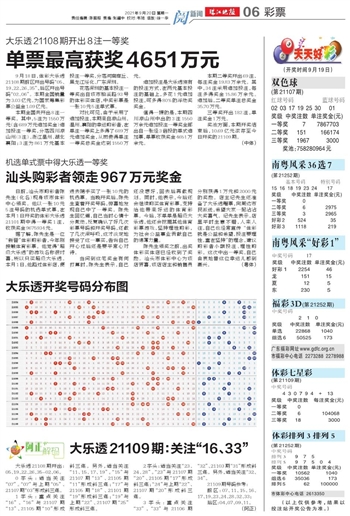 新澳天天开奖资料1038期解析：安全策略与UHJ177.98创新揭秘