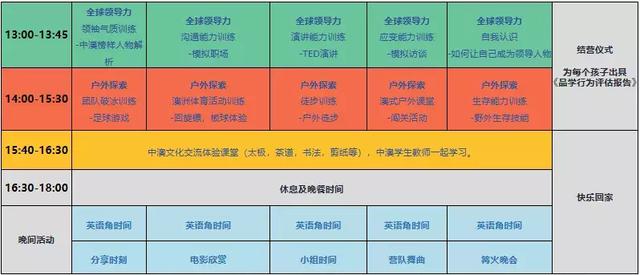 “今日新澳免费资料汇总：冒险版ITQ474.87综合评估标准”