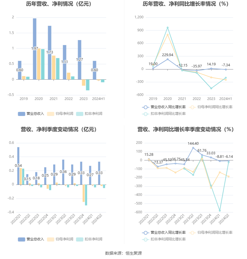 “2024澳门资料大全：官方正版，决策必备，KQF327.96快速获取”
