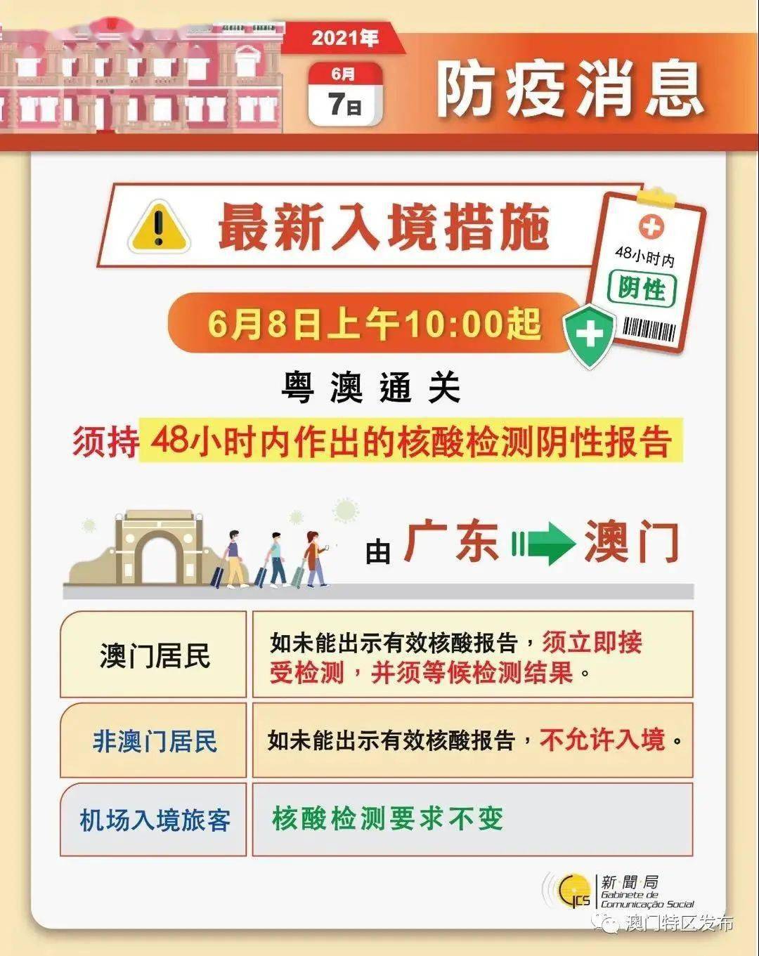 新澳门一码通100%精准解析方案，创业板UAB778.87