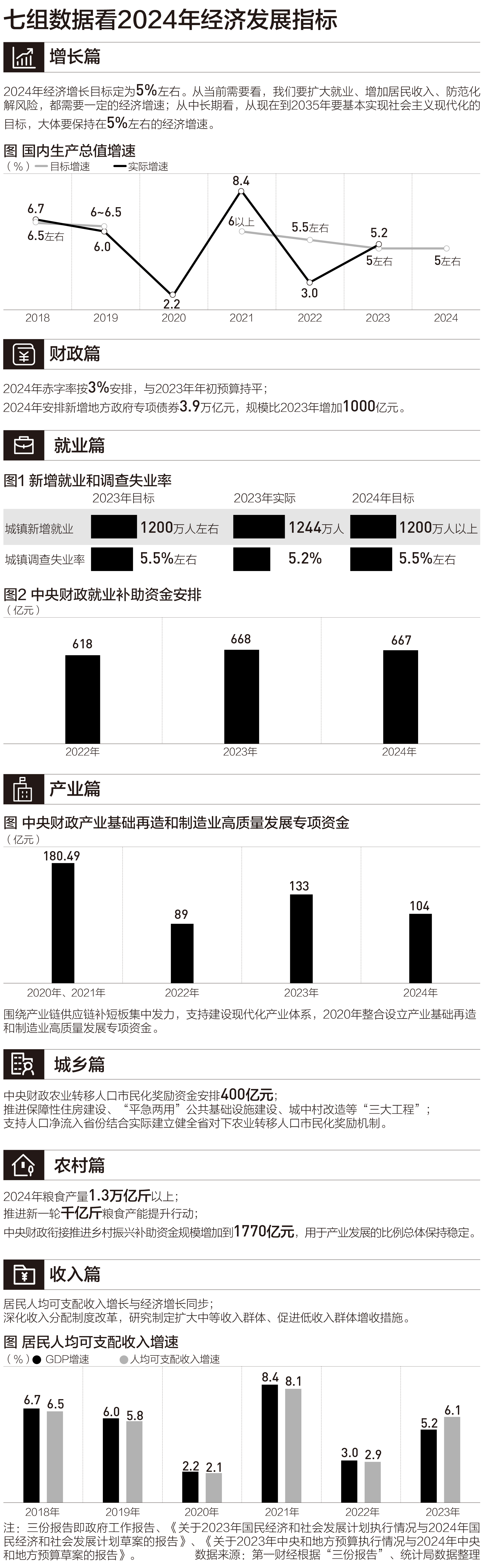 2024年新澳资讯速递：GJP562.39本地版数据解读