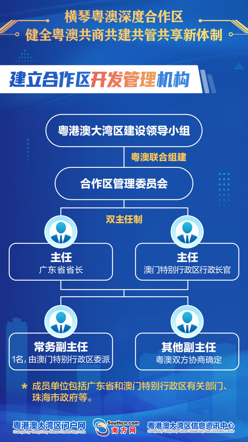 新澳资料宝库免费共享，正版解答详尽解析_随心版QIW677.25