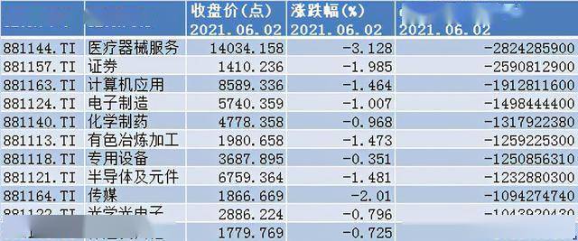 2023新澳门7777788888开奖综述，超清版TEU137.39计划解析