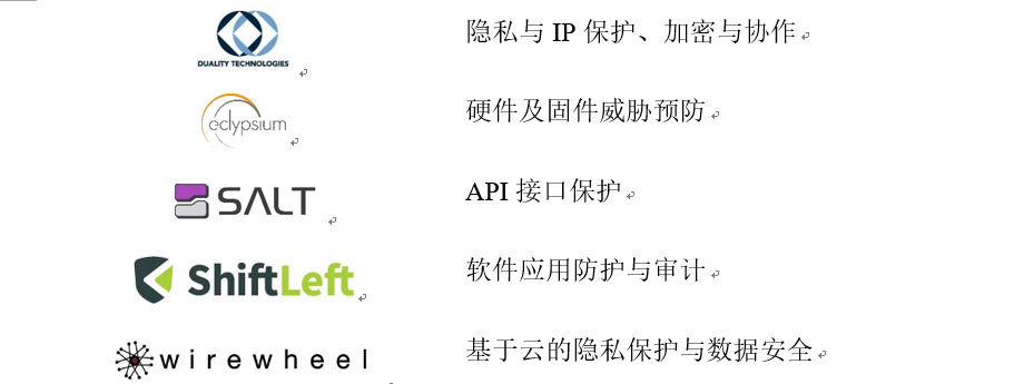 “2024新澳正版资料深度解析：安全设计策略与SCH40.82桌面版详解”