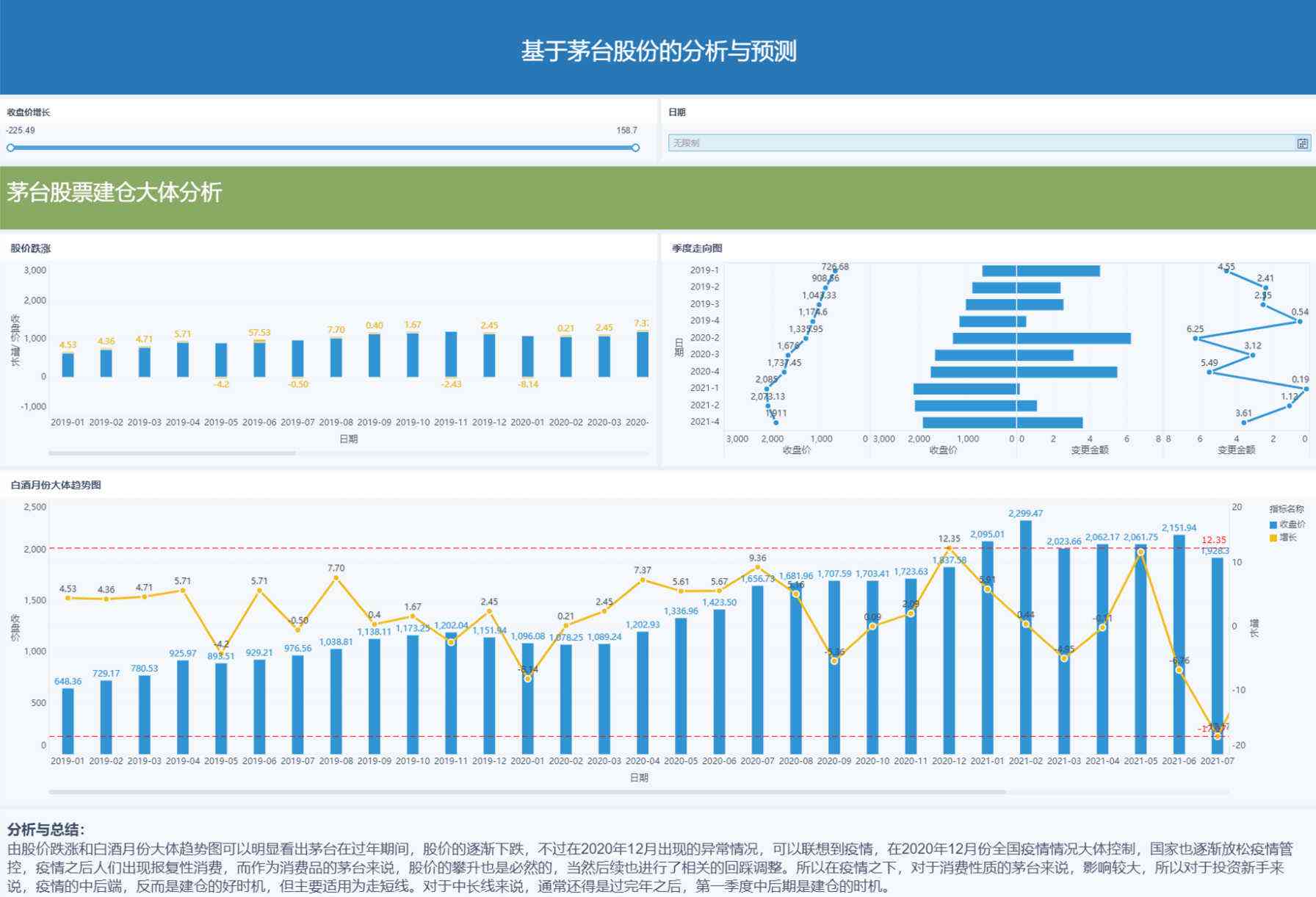 2024免费600图库资料库，数据解析落实工具TDV353.14版
