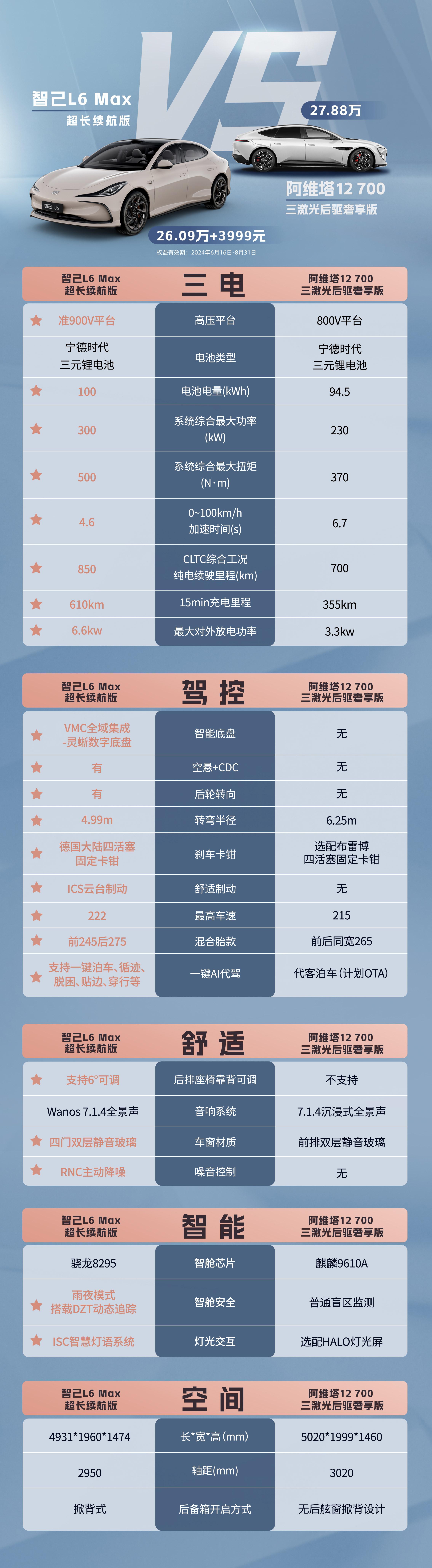 2024天天好彩指南，最新规则诠释_版本THA675.7
