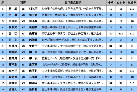 澳门二四六彩免费资讯库，全方位策略解读_YEA936.1版