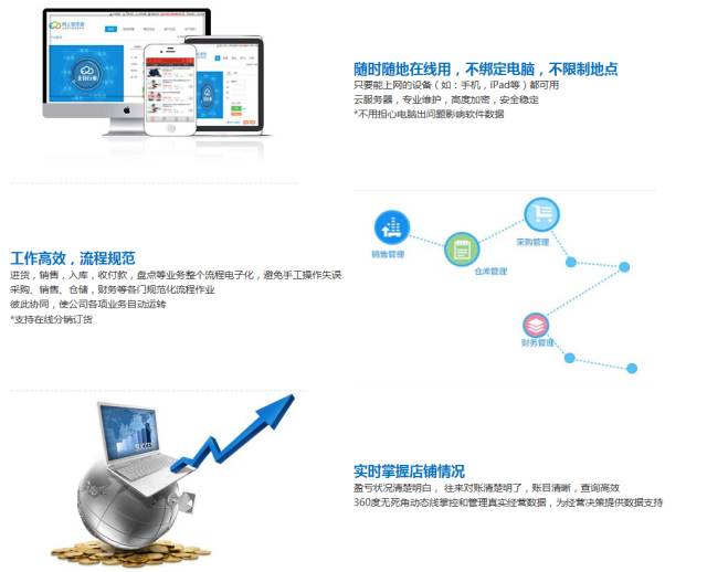 免费精准管家婆7777888888，安全策略单独版SRG945.6解析