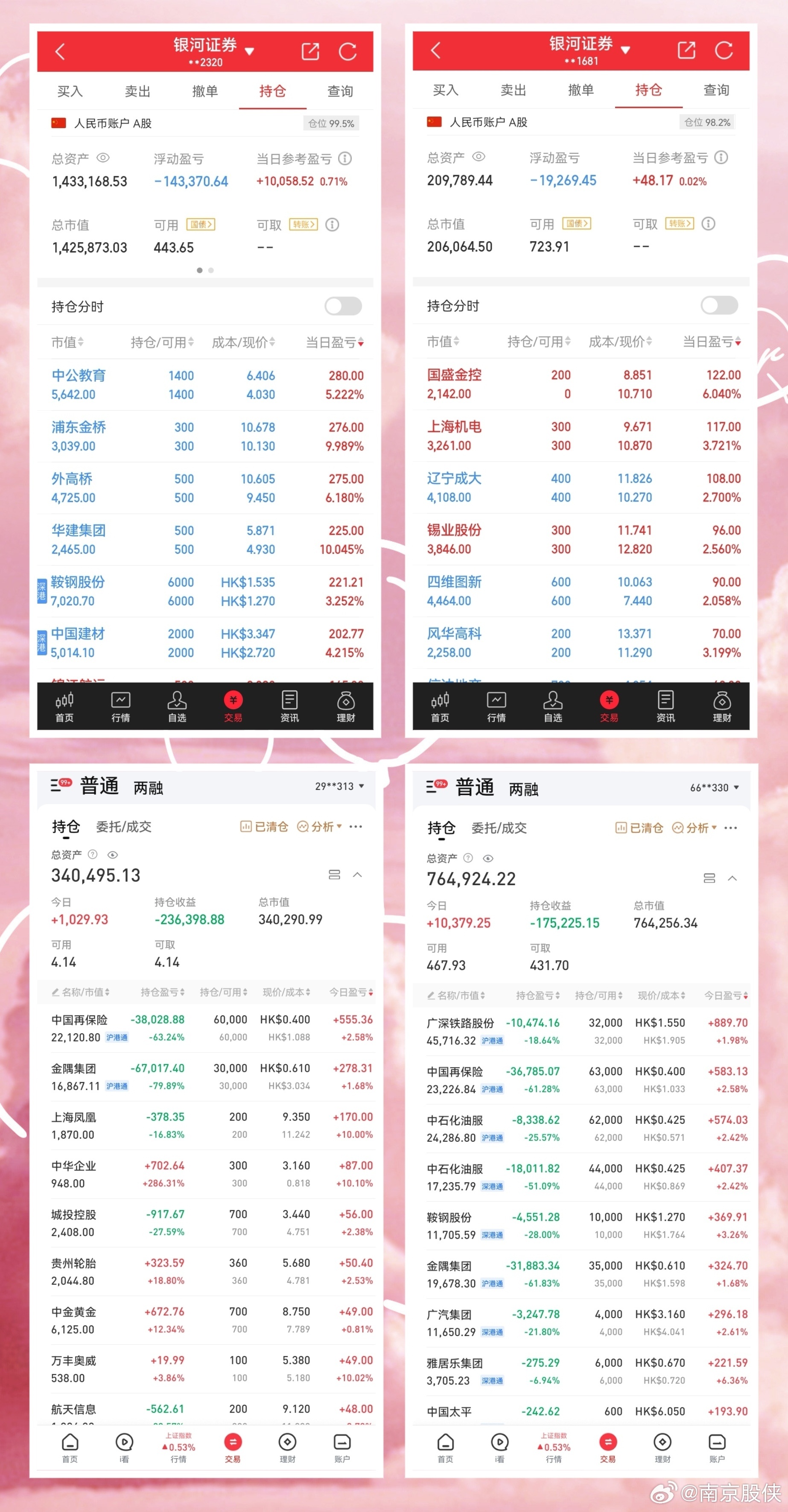 第3453页
