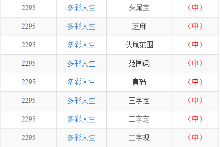 编程秘籍：三肖期期必中，最新解读揭秘JBA757.7版