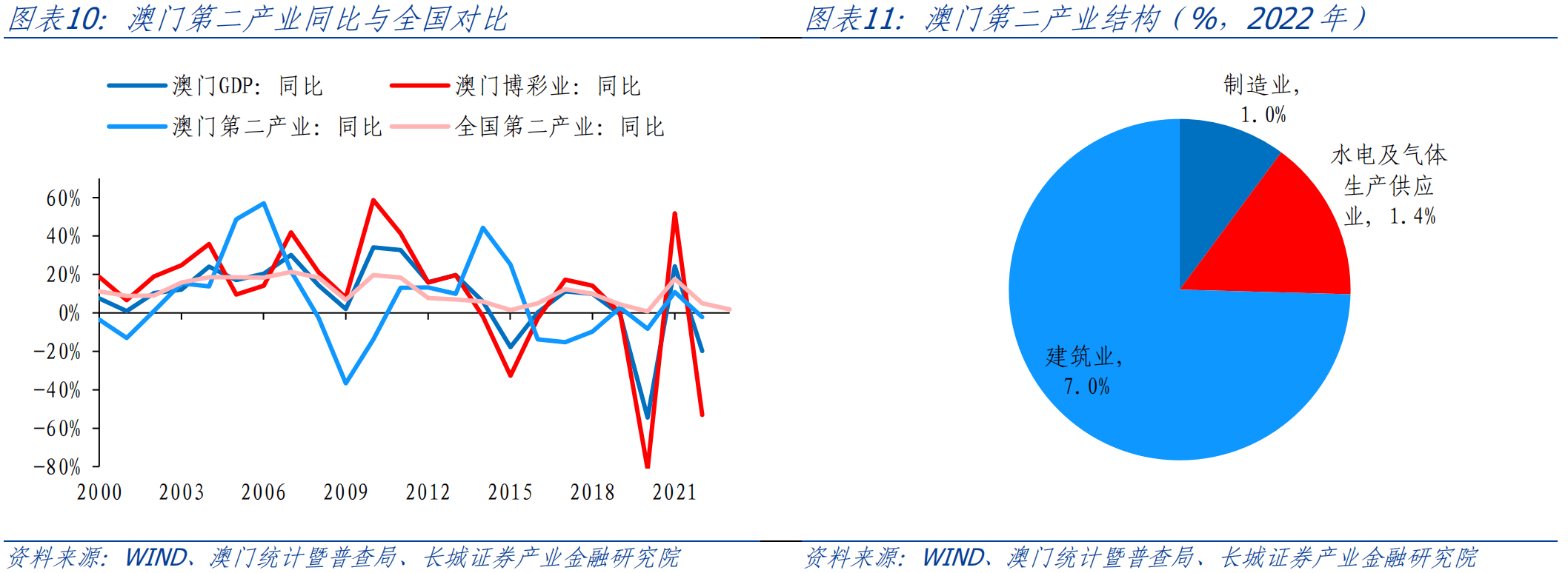 澳门正版资料精准全年，解读详实数据_FRB112.34智力版