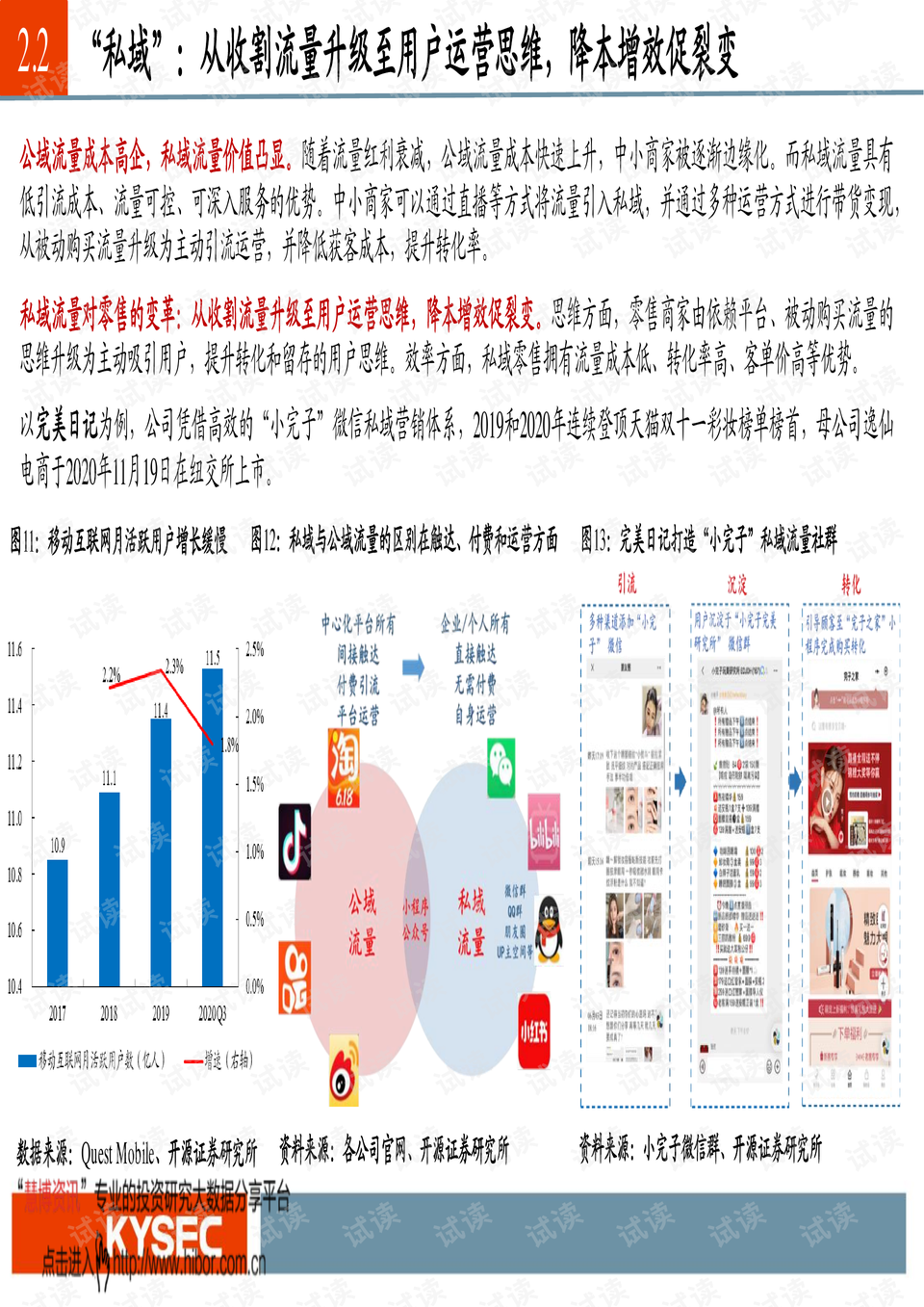 第3445页