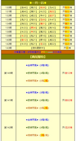 澳门管家婆肖一码：NIT461.36网红版深度评测