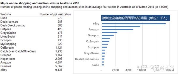2024版新澳正品免费资料亮点，全新正品解析定义解读_电商版SOJ288.7