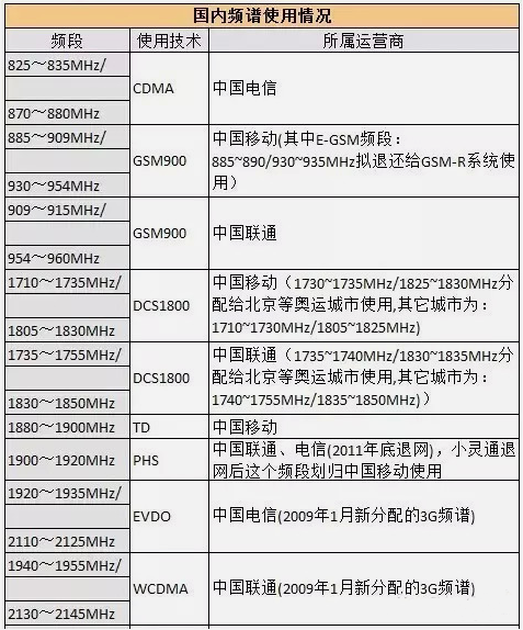 2024新奥资源免费49图集，详尽资料解读_极速版问答112.24