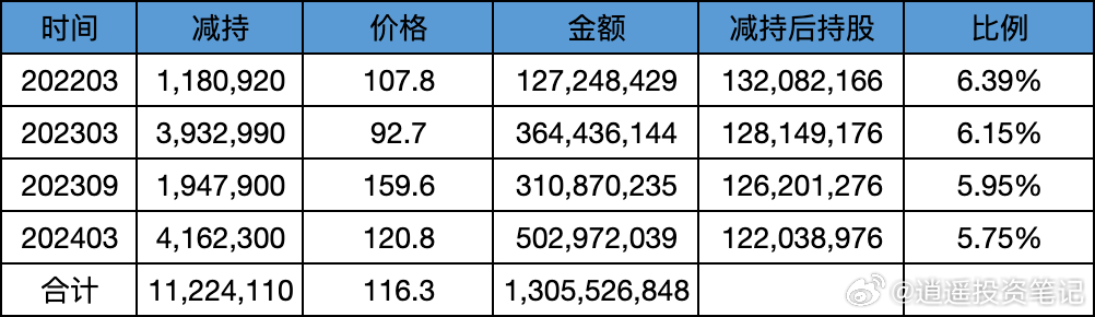 2024澳门开奖结果历史查询：铂金版NPJ521.78安全解析方案