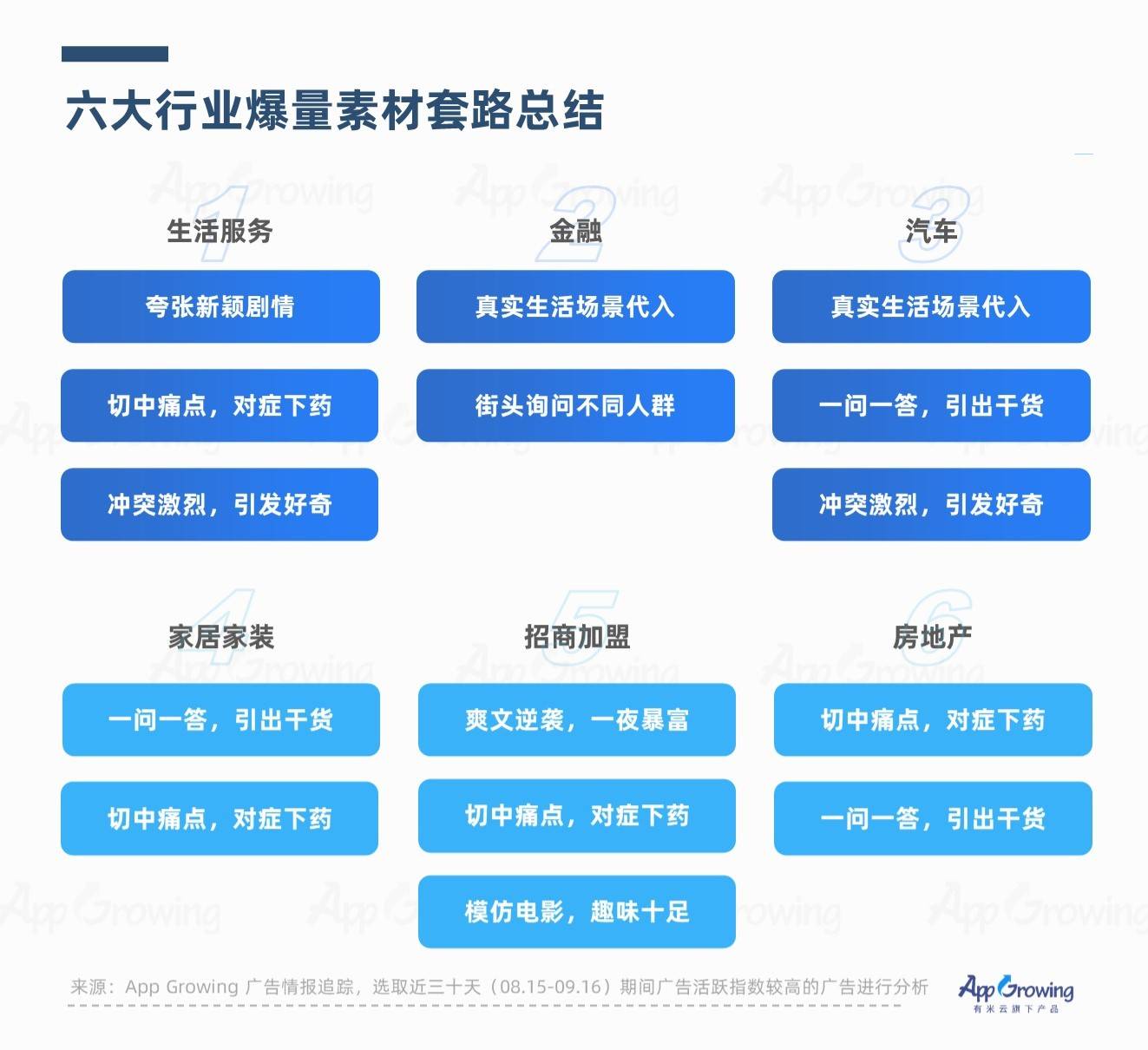 新奥门开奖信息汇总，决策资料落地版NMA819.46