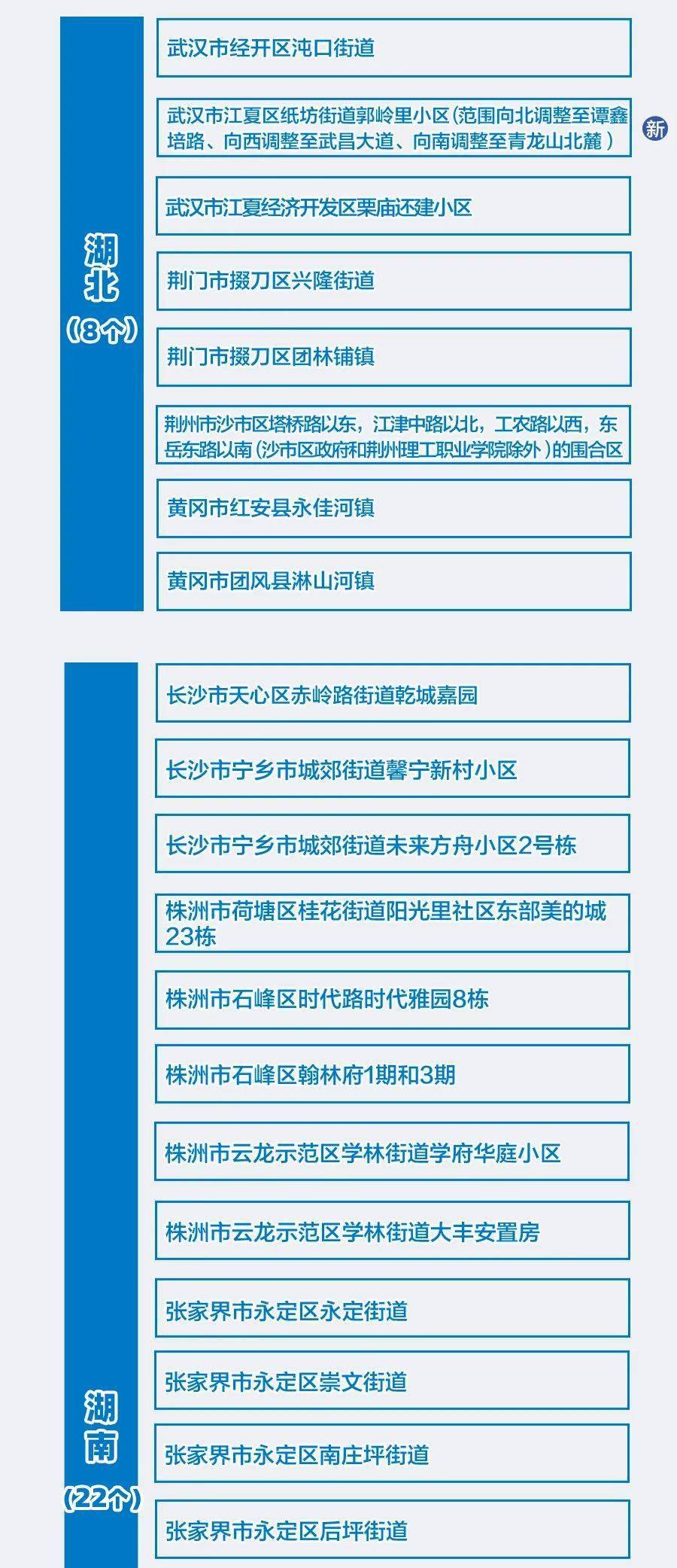 澳门免费资料库特色详述：最新规则解读及备用版JHE542.79