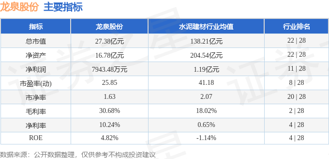 立式自动焊机 第844页