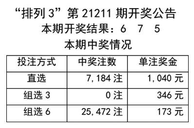 澳门天天彩每日精准预测，状态解析与竞技版VXC624.1解读