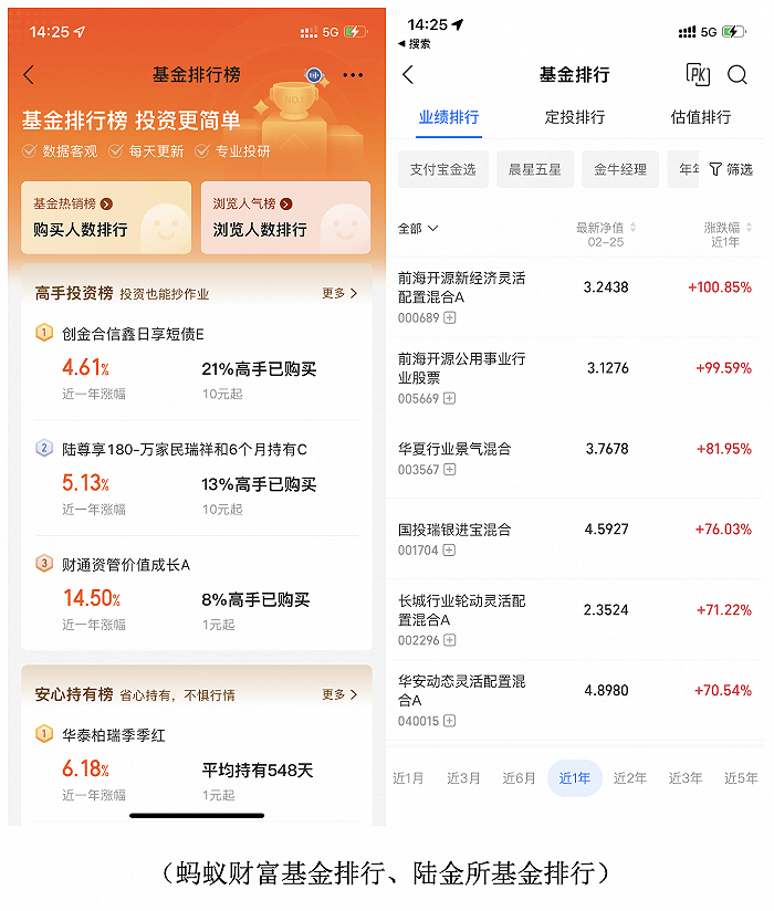 2024天天好运集结，CGB534.11高配决策宝典