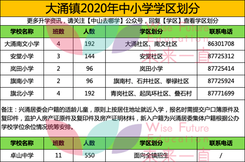 2024年澳门新开奖号码记录详查，GZQ292.49解析解读