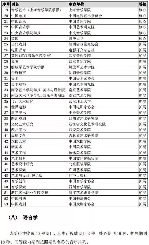 新奥开奖全记录一览，力量版综合评估标准XPZ85.12