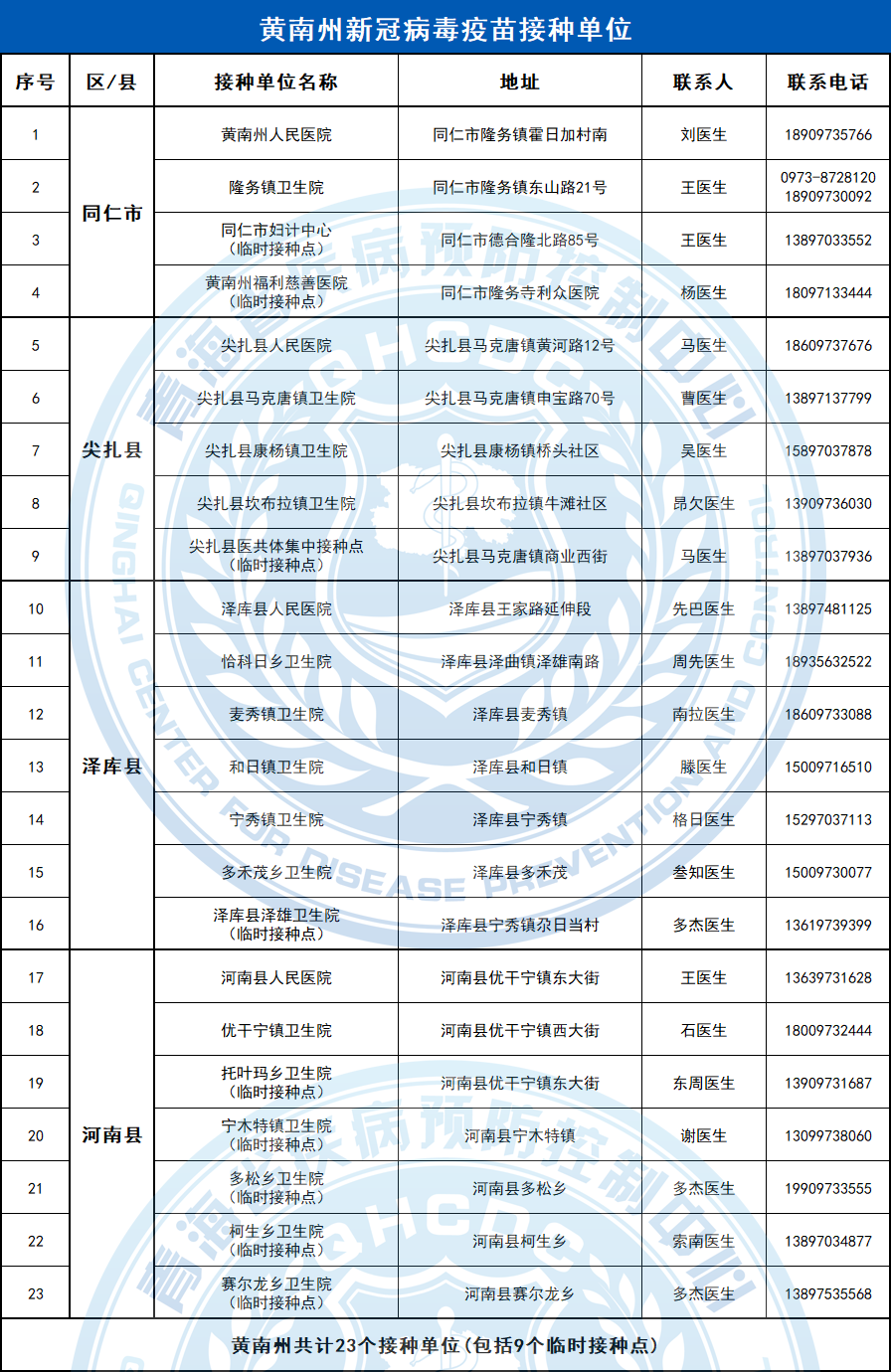2024澳门特马开奖138期解析，精准资料一览_修订版BLN516.9