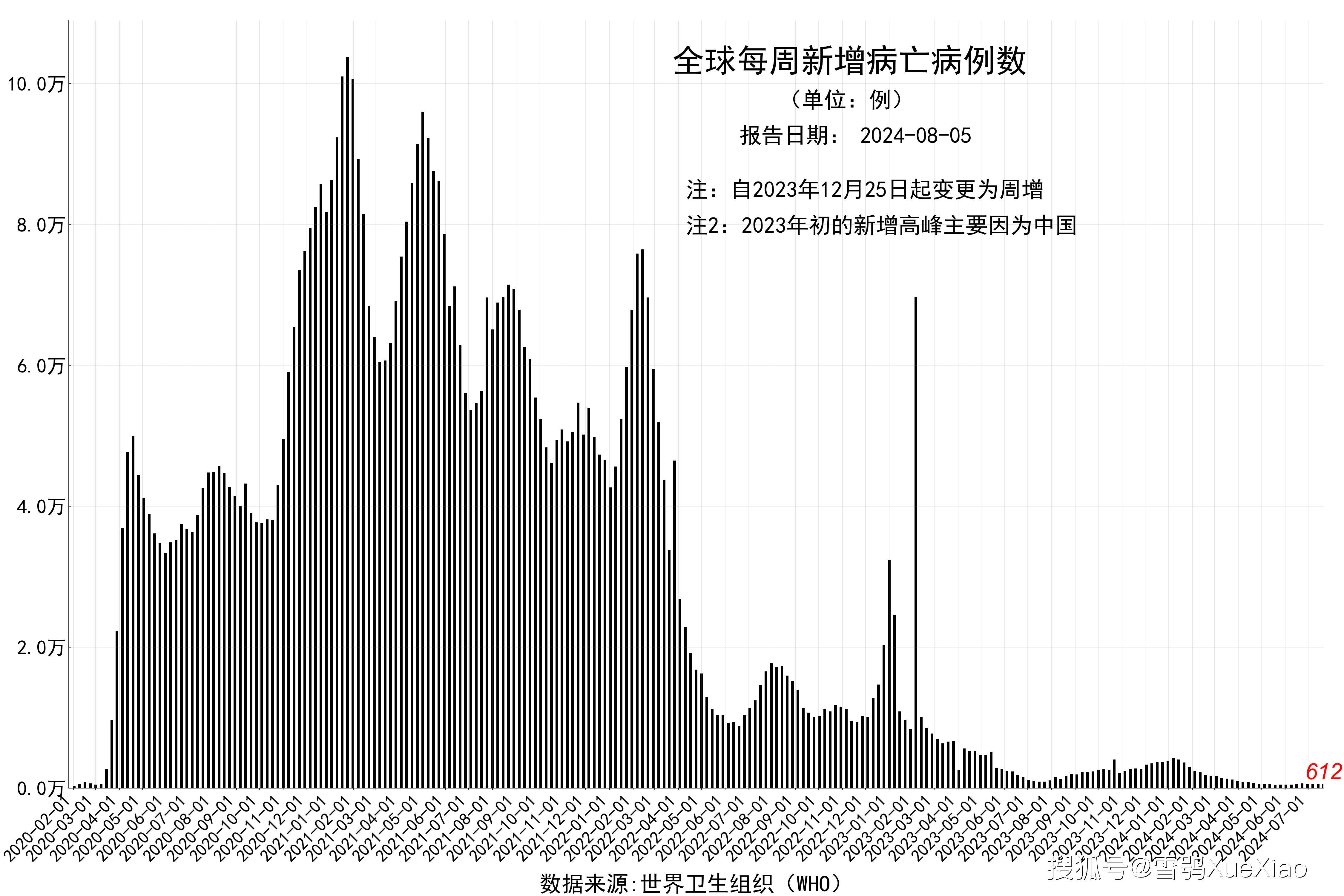 2024管家婆独家一码一肖解析，全面攻略解读_ORG544.95