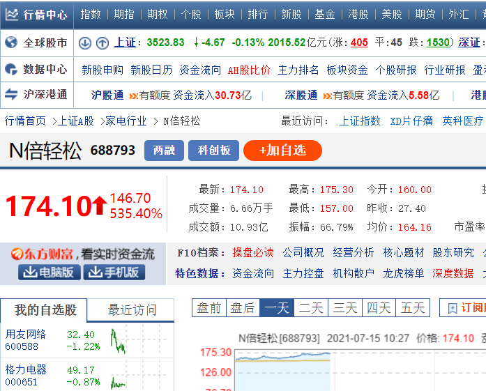 一码一肖管家婆，PNU77.01便携版安全策略剖析