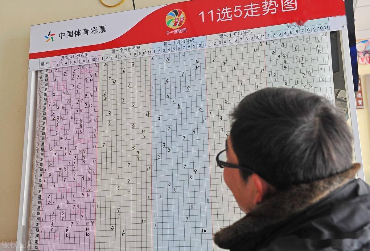 “2024澳门今晚开奖号码揭晓，深度解析解读_MKZ448.94户外版”