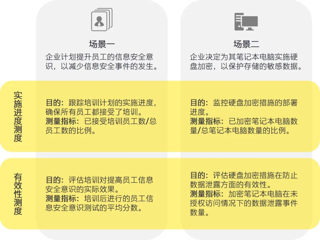 2024新版EHG550.45复刻资料包：精准正版，安全评估策略详析