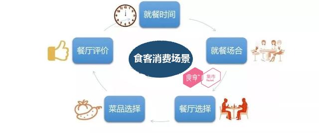 新澳数据资源免费共享平台，详细解读数据资料_体验专区QIY982.52