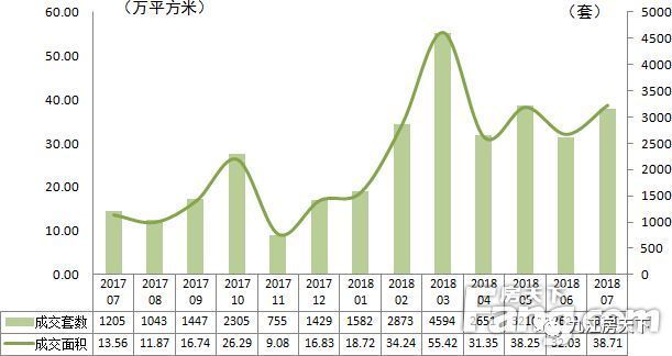 九江房价走势最新动态更新，九江房地产市场趋势分析