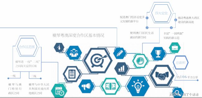 2024澳新资料精准版免费下载，安全策略深度解析_JGU90.38备用
